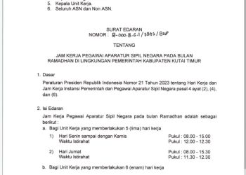 Ini Jam Kerja ASN Kutim Selama Ramadan, Efisiensi dan Produktivitas di Tengah Ibadah